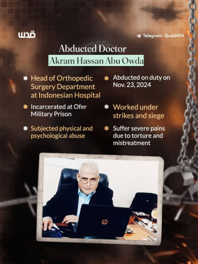 Dr. Akram Hassan Abu Owda, a Palestinian orthopedic surgeon born on February 26, 1964, in the town of Beit Hanoun in nor