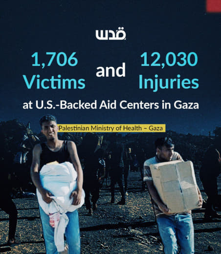 The Palestinian Ministry of Health in Gaza announced that 1,706 people have been killed and more than 12,030 injured whi