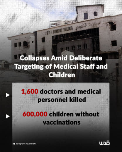 A humanitarian disaster is claiming the lives of medical staff, journalists, and civil defense workers in Gaza! Dr. Khal