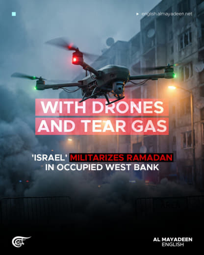 Israeli authorities are planning to acquire systems that can be mounted on drones to deploy tear gas against Palestinian