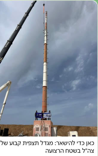Amit Siegel publishes: Here to Stay: Building a Watchtower in the Gaza Strip