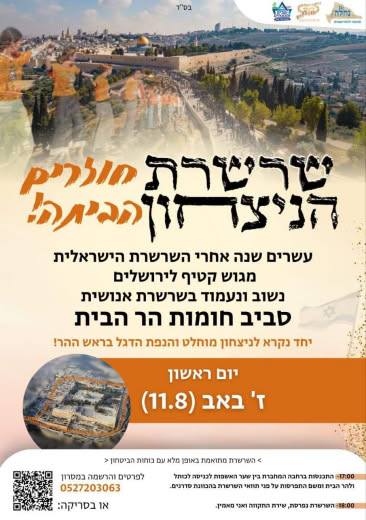 This evening: Far-right activists call for encircling the walls of Al-Aqsa Mosque in commemoration of the settlement in 