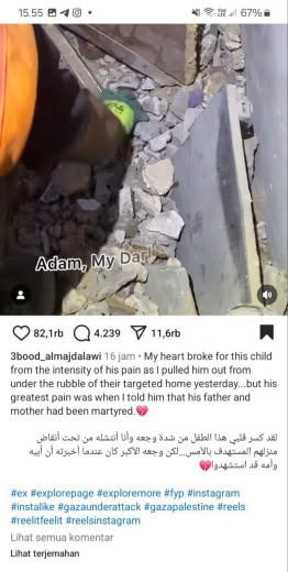 Source : Abdullah Al Majdalawi