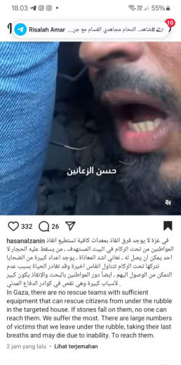 Source : Hasan Alzanin