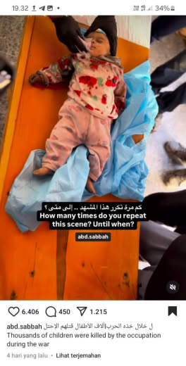 Source : Abdal Qader A. Sabbah