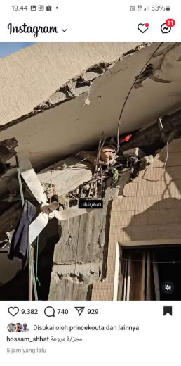 Source : Hossam Shabat
