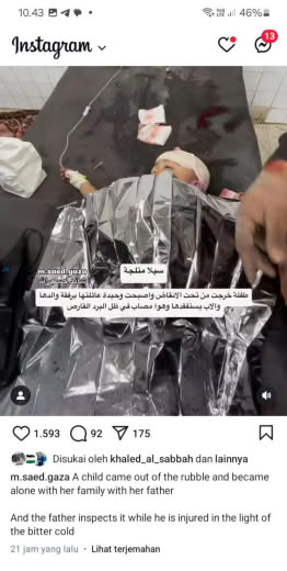 Source : M. Saeed