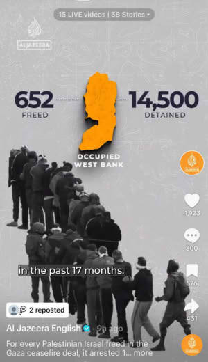 Israeli detention policy against Palestinians 16.3.25