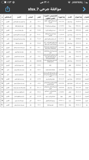 Palestinian Ministry of Health in Gaza: Important and urgent notice A screening facility for patients whose travel has b