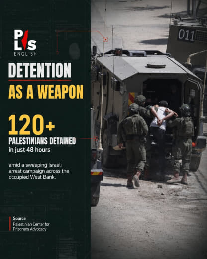 📌Israeli forces have detained more than 120 Palestinians across the occupied West Bank in just two days, according to th