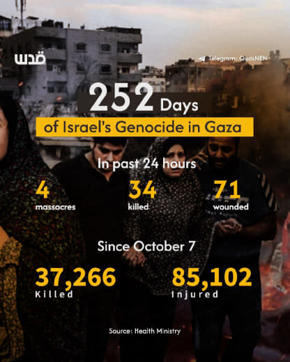 Daily briefing by the Ministry of Health in Gaza on day 252 of the Israeli genocide: ⭕ The Israeli occupation committed 