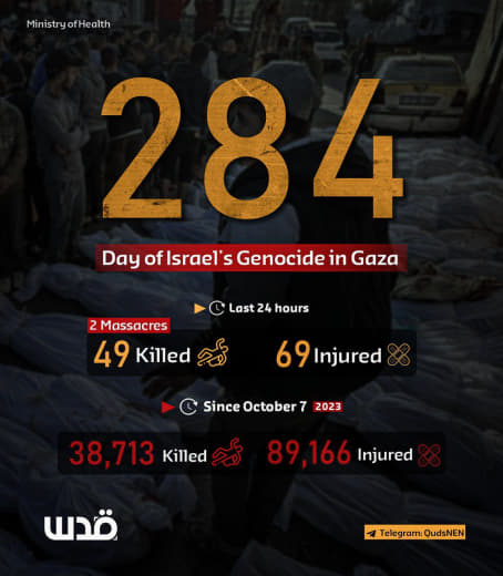 Daily briefing by the Ministry of Health in Gaza on day 284 of the Israeli genocide: ⭕ The Israeli occupation committed 