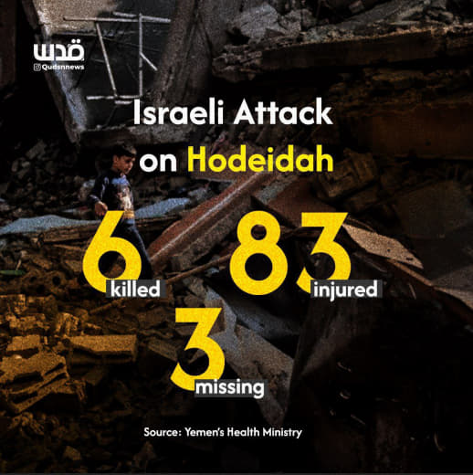An update of the casualties of the deadly Israeli attack on the city and seaport of Hodeidah in Yemen on Saturday.