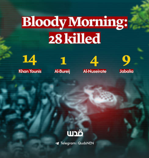 Overview of the Israeli atrocities in Gaza over the last few hours